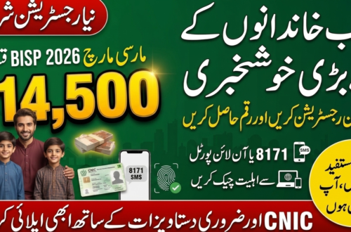 Informational banner for the bisp 8171 eligibility check sms portal featuring a smiling family, a Pakistani CNIC, and details about the 14,500 PKR March 2026 payment installment.