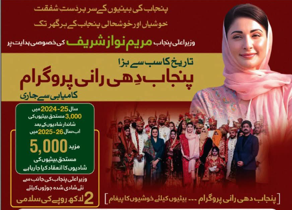 An official promotional banner for the dhee rani program in Punjab, featuring CM Maryam Nawaz Sharif and a large group of newlywed couples, detailing the financial support for mass weddings.